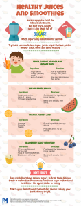 healthy juice and smoothies, sugar free diagram